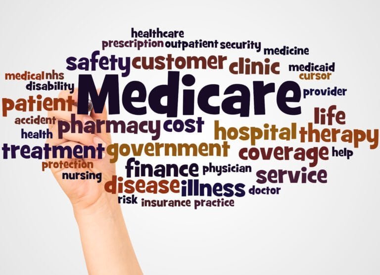 Medicare word map